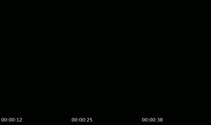Contact-sheet preview of Amber288's BuzzCast recording